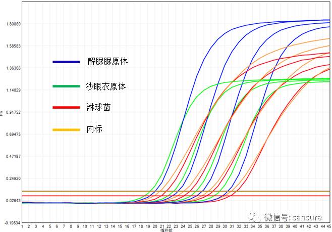 U乐国际·(中国)集团